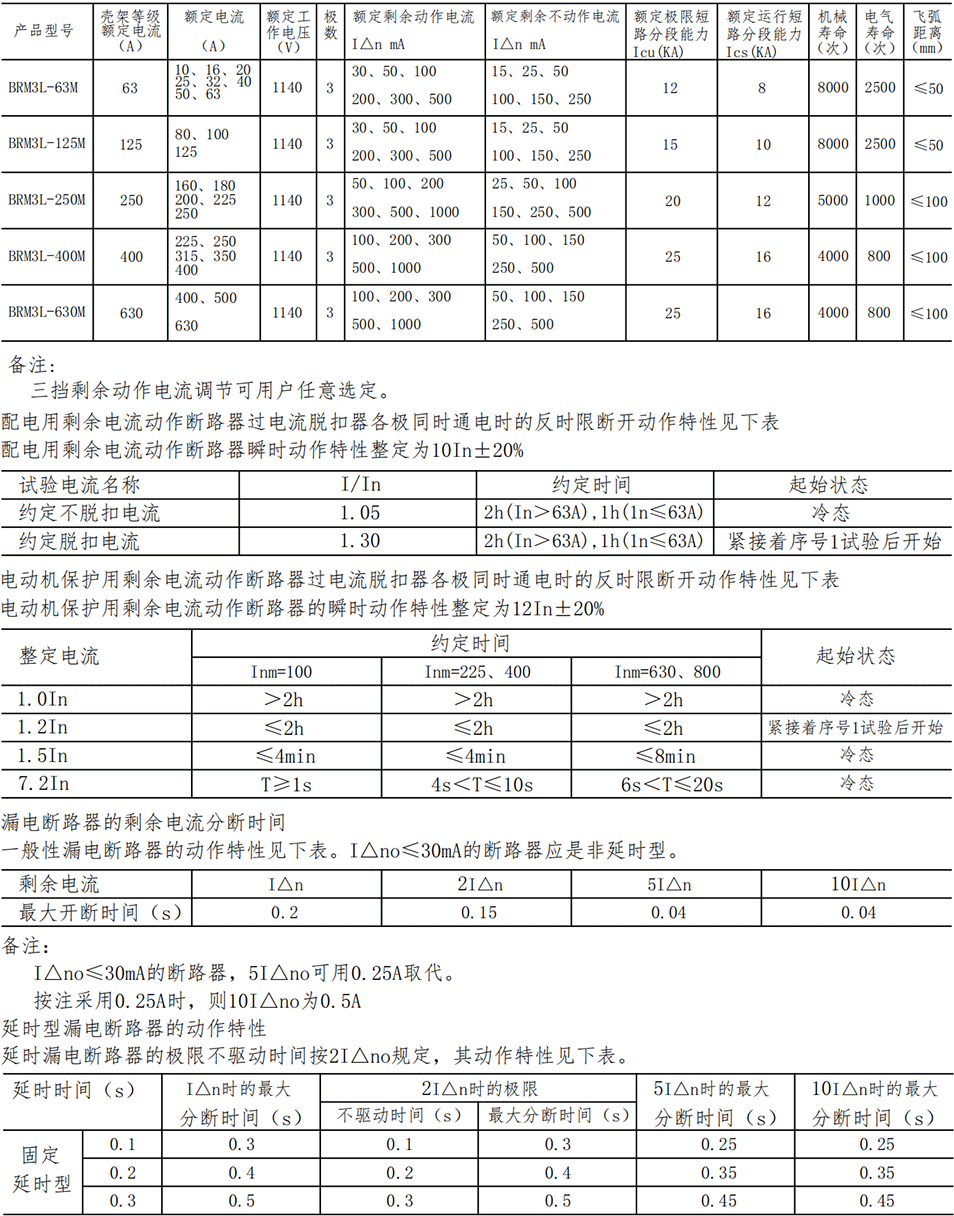 BRM3L-參數(shù)_00.png