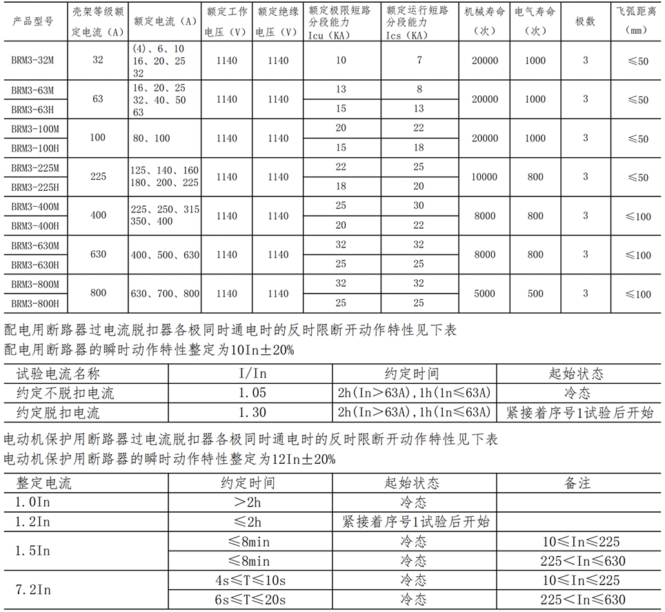 BRM3-參數(shù)_00.png