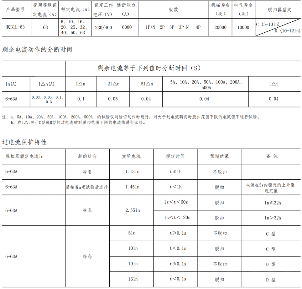 HQB1L-參數(shù)_00.png