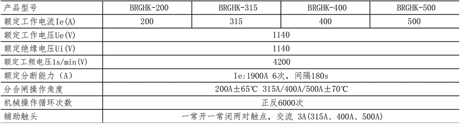 BRGHK-參數(shù)_00.png