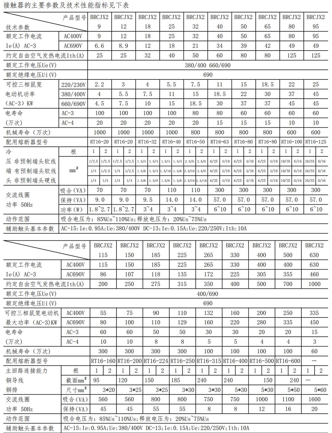 BRCJ20-參數(shù)_00.jpg